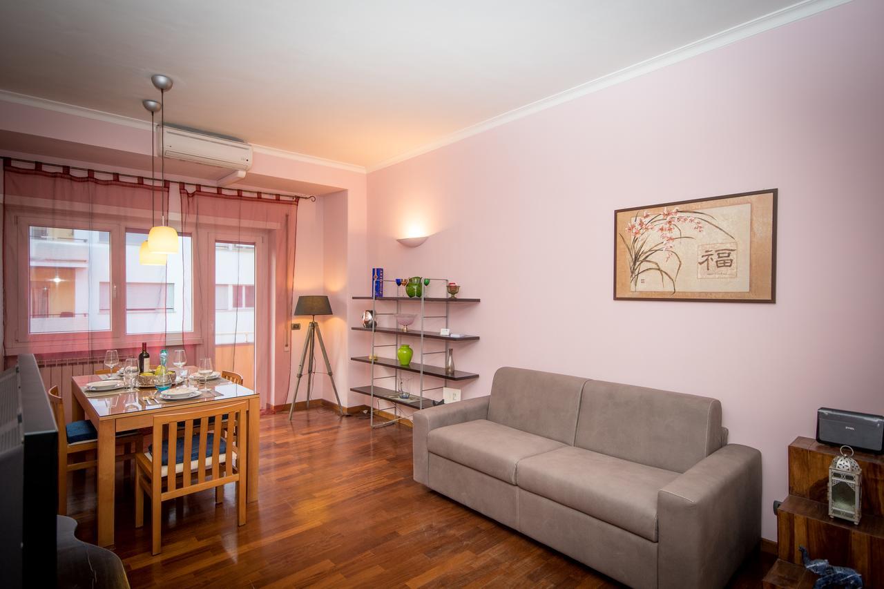 Elettra Luxury Rome